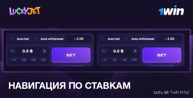 Основная навигация по ставкам