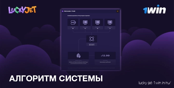 Безопасный и легальный алгоритм генерации коэффициентов